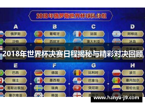 2018年世界杯决赛日程揭秘与精彩对决回顾 2018年世界杯决赛日程揭秘与精彩对决回顾