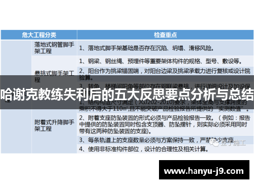 哈谢克教练失利后的五大反思要点分析与总结 哈谢克教练失利后的五大反思要点分析与总结