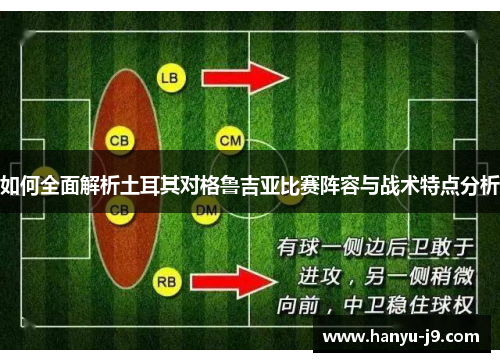 如何全面解析土耳其对格鲁吉亚比赛阵容与战术特点分析