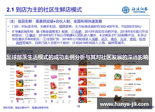足球部落生活模式的成功案例分析与其对社区发展的深远影响 足球部落生活模式的成功案例分析与其对社区发展的深远影响
