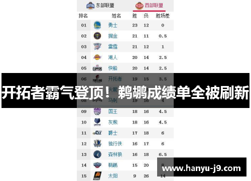 开拓者霸气登顶！鹈鹕成绩单全被刷新