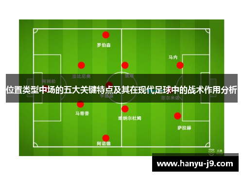 位置类型中场的五大关键特点及其在现代足球中的战术作用分析