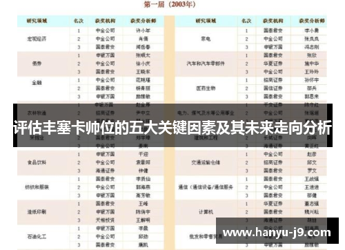 评估丰塞卡帅位的五大关键因素及其未来走向分析