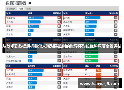 从战术到数据解析菲尔米诺对阵热刺的世界杯对位优势深度全景评估