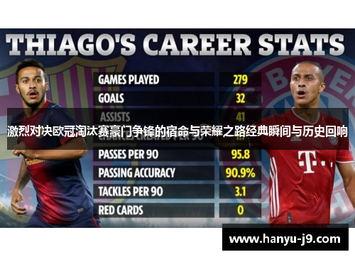 激烈对决欧冠淘汰赛豪门争锋的宿命与荣耀之路经典瞬间与历史回响