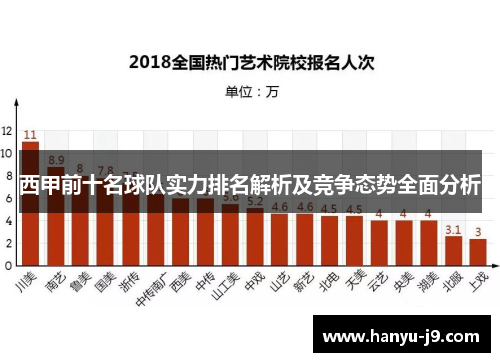 西甲前十名球队实力排名解析及竞争态势全面分析