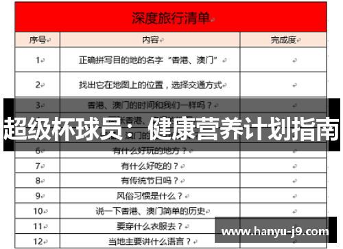 超级杯球员：健康营养计划指南