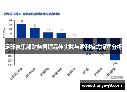 足球俱乐部财务管理最佳实践与盈利模式探索分析 足球俱乐部财务管理最佳实践与盈利模式探索分析