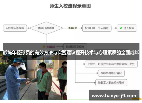 锻炼年轻球员的有效方法与实践建议提升技术与心理素质的全面成长 锻炼年轻球员的有效方法与实践建议提升技术与心理素质的全面成长