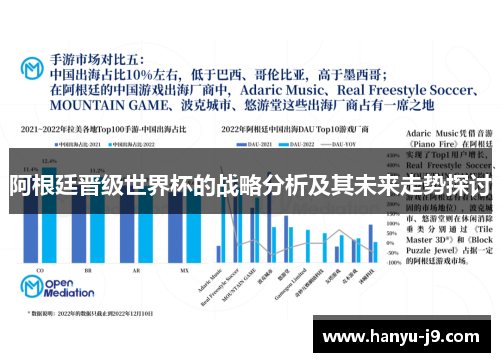 阿根廷晋级世界杯的战略分析及其未来走势探讨